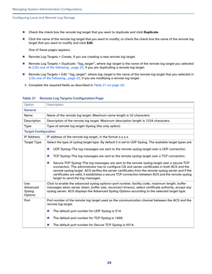 Page 50424
Managing System Administration Configurations
 
Configuring Local and Remote Log Storage
Check the check box the remote log target that you want to duplicate and click Duplicate.
Click the name of the remote log target that you want to modify; or check the check box the name of the remote log 
target that you want to modify and click Edit.
One of these pages appears:
Remote Log Targets > Create, if you are creating a new remote log target.
Remote Log Targets > Duplicate: “log_target”, where...