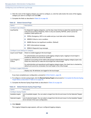 Page 50828
Managing System Administration Configurations
 
Configuring Local and Remote Log Storage
2.Click the name of the logging category you want to configure; or, click the radio button the name of the logging 
category you want to configure and click Edit.
3.Complete the fields as described in Table 22 on page 28. 
If you have completed your configuration, proceed to 6.Click Submit., page 28.
4.To configure a remote syslog target, click the Remote Syslog Target and proceed to 5.Complete the Remote Syslog...