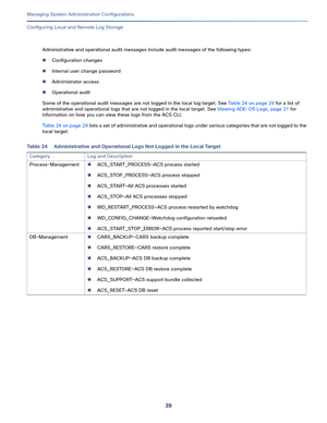 Page 50929   
Managing System Administration Configurations
Configuring Local and Remote Log Storage
Administrative and operational audit messages include audit messages of the following types:
Configuration changes
Internal user change password
Administrator access
Operational audit
Some of the operational audit messages are not logged in the local log target. See Table 24 on page 29 for a list of 
administrative and operational logs that are not logged in the local target. See Viewing ADE-OS Logs, page 31...