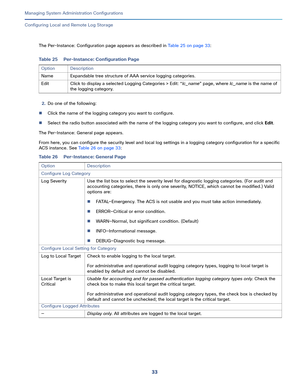 Page 51333   
Managing System Administration Configurations
Configuring Local and Remote Log Storage
The Per-Instance: Configuration page appears as described in Table 25 on page 33:
2.Do one of the following:
Click the name of the logging category you want to configure.
Select the radio button associated with the name of the logging category you want to configure, and click Edit.
The Per-Instance: General page appears.
From here, you can configure the security level and local log settings in a logging...