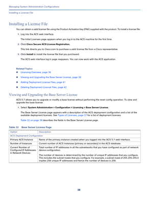 Page 51838
Managing System Administration Configurations
 
Installing a License File
Installing a License File
You can obtain a valid license file using the Product Activation Key (PAK) supplied with the product. To install a license file:
1.Log into the ACS web interface.
The Initial Licenses page appears when you log in to the ACS machine for the first time.
2.Click Cisco Secure ACS License Registration. 
This link directs you to Cisco.com to purchase a valid license file from a Cisco representative.
3.Click...