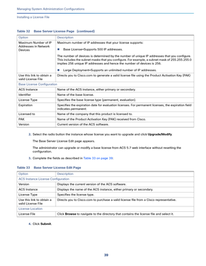 Page 51939   
Managing System Administration Configurations
Installing a License File
2.Select the radio button the instance whose license you want to upgrade and click Upgrade/Modify.
The Base Server License Edit page appears.
The administrator can upgrade or modify a base license from ACS 5.7 web interface without resetting the 
configuration. 
3.Complete the fields as described in Table 33 on page 39:
4.Click Submit. Maximum Number of IP 
Addresses in Network 
DevicesMaximum number of IP addresses that your...