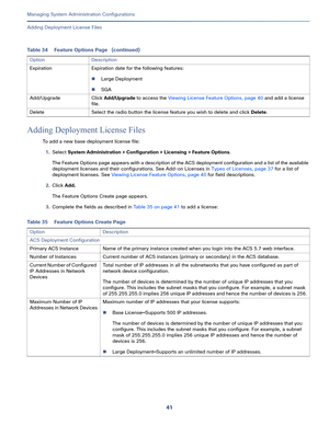 Page 52141   
Managing System Administration Configurations
Adding Deployment License Files
Adding Deployment License Files
To add a new base deployment license file:
1.Select System Administration > Configuration > Licensing > Feature Options.
The Feature Options page appears with a description of the ACS deployment configuration and a list of the available 
deployment licenses and their configurations. See Add-on Licenses in Types of Licenses, page 37 for a list of 
deployment licenses. See Viewing License...