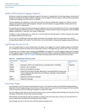 Page 5284
Understanding Logging
 
About Logging
Global and Per-Instance Logging Categories 
By default, a single log category configuration applies to all servers in a deployment. For each log category, the threshold 
severity of messages to be logged, whether messages are to be logged to the local target, and the remote syslog targets 
to which the messages are to be sent to, are defined. 
The log categories are organized in a hierarchical structure so that any configuration changes you make to a parent...