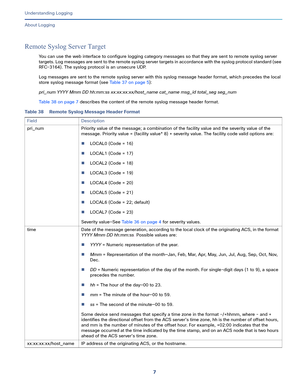 Page 5317   
Understanding Logging
About Logging
Remote Syslog Server Target
You can use the web interface to configure logging category messages so that they are sent to remote syslog server 
targets. Log messages are sent to the remote syslog server targets in accordance with the syslog protocol standard (see 
RFC-3164). The syslog protocol is an unsecure UDP.
Log messages are sent to the remote syslog server with this syslog message header format, which precedes the local 
store syslog message format (see...