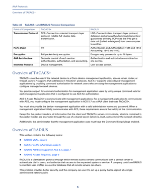 Page 5415   
AAA Protocols
Overview of TACACS+
Overview of TACACS+ 
TACACS+ must be used if the network device is a Cisco device-management application, access server, router, or 
firewall. ACS 5.7 supports IPv6 addresses in TACACS+ protocols. ACS 5.7 supports Cisco device-management 
applications by providing command authorization for network users who are using the management application to 
configure managed network devices.
You provide support for command authorization for management application users by...