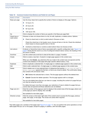 Page 8410
Understanding My Workspace
 
Using the Web Interface
Tree table pages are a variation of list pages (see Figure 8 on page 11). You can perform the same operations on tree 
table pages that you can on list pages, except for paging. In addition, with tree table pages:
Table 18 Common Content Area Buttons and Fields for List Pages
Button or Field Description
Rows per page Use the drop-down list to specify the number of items to display on this page. Options:
10—Up to 10.
25—Up to 25.
50—Up to 50....