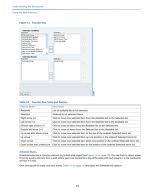 Page 8915   
Understanding My Workspace
Using the Web Interface
Figure 12 Transfer Box
Schedule Boxes
Schedule boxes are a common element in content area pages (see Figure 12 on page 15). You use them to select active 
times for a policy element from a grid, where each row represent s  a  d ay  o f  t h e  w e e k  a n d  e a c h  s q u a r e  i n  a  r o w  r e p r e s e n t s  
an hour in a day. 
Click one square to make one hour active. Table 21 on page 16 describes the Schedule box options.
Table 20...