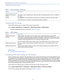 Page 4833   
Managing System Administration Configurations
Configuring Global System Options
Configuring PEAP Settings
Use the PEAP Settings page to configure PEAP runtime characteristics. 
Choose System Administration > Configuration > Global System Options > PEAP Settings.
The PEAP Settings page appears as described in Table 3 on page 3:
Related Topics
Generating EAP-FAST PAC, page 4
Configuring HTTP Proxy Settings for CRL Requests
ACS 5.7 introduces proxy settings for CRL downloads to proxy requests and...