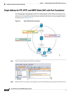 Page 118 
4-32
Cisco ASA Series Firewall ASDM Configuration Guide
 
Chapter 4      Configuring Network Object NAT (ASA 8.3 and Later)
  Configuration Examples for Network Object NAT
Single Address for FTP, HTTP, and SMTP (Static NAT-with-Port-Translation)
The following static NAT-with-port-translation example provides a single address for remote users to 
access FTP, HTTP, and SMTP. These servers are actually different devices on the real network, but for 
each server, you can specify static...