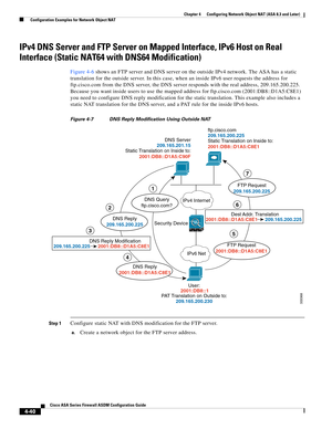 Page 126 
4-40
Cisco ASA Series Firewall ASDM Configuration Guide
 
Chapter 4      Configuring Network Object NAT (ASA 8.3 and Later)
  Configuration Examples for Network Object NAT
IPv4 DNS Server and FTP Server on Mapped Interface, IPv6 Host on Real 
Interface (Static NAT64 with DNS64 Modification)
Figure 4-6 shows an FTP server and DNS server on the outside IPv4 network. The ASA has a static 
translation for the outside server. In this case, when an inside IPv6 user requests the address for 
ftp.cisco.com...