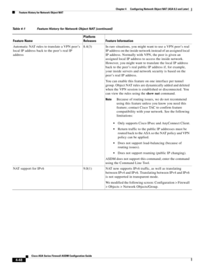 Page 134 
4-48
Cisco ASA Series Firewall ASDM Configuration Guide
 
Chapter 4      Configuring Network Object NAT (ASA 8.3 and Later)
  Feature History for Network Object NAT
Automatic NAT rules to translate a VPN peer’s 
local IP address back to the peer’s real IP 
address8.4(3) In rare situations, you might want to use a VPN peer’s real 
IP address on the inside network instead of an assigned local 
IP address. Normally with VPN, the peer is given an 
assigned local IP address to access the inside network....