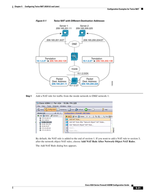 Page 167 
5-31
Cisco ASA Series Firewall ASDM Configuration Guide
 
Chapter 5      Configuring Twice NAT (ASA 8.3 and Later)
  Configuration Examples for Twice NAT
Figure 5-1 Twice NAT with Different Destination Addresses
Step 1Add a NAT rule for traffic from the inside network to DMZ network 1:
By default, the NAT rule is added to the end of section 1. If you want to add a NAT rule to section 3, 
after the network object NAT rules, choose Add NAT Rule After Network Object NAT Rules.
The Add NAT Rule dialog box...