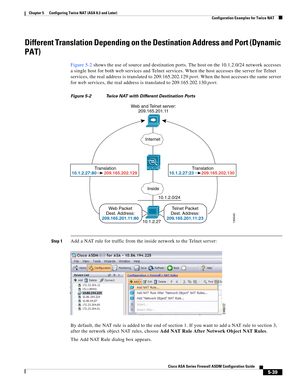 Page 175 
5-39
Cisco ASA Series Firewall ASDM Configuration Guide
 
Chapter 5      Configuring Twice NAT (ASA 8.3 and Later)
  Configuration Examples for Twice NAT
Different Translation Depending on the Destination Address and Port (Dynamic 
PAT)
Figure 5-2 shows the use of source and destination ports. The host on the 10.1.2.0/24 network accesses 
a single host for both web services and Telnet services. When the host accesses the server for Telnet 
services, the real address is translated to...