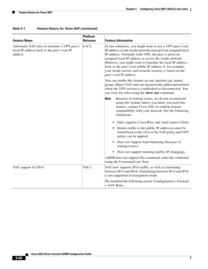 Page 186 
5-50
Cisco ASA Series Firewall ASDM Configuration Guide
 
Chapter 5      Configuring Twice NAT (ASA 8.3 and Later)
  Feature History for Twice NAT
Automatic NAT rules to translate a VPN peer’s 
local IP address back to the peer’s real IP 
address8.4(3) In rare situations, you might want to use a VPN peer’s real 
IP address on the inside network instead of an assigned local 
IP address. Normally with VPN, the peer is given an 
assigned local IP address to access the inside network. 
However, you might...