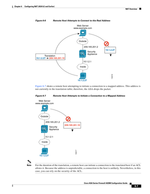 Page 195 
6-7
Cisco ASA Series Firewall ASDM Configuration Guide
 
Chapter 6      Configuring NAT (ASA 8.2 and Earlier)
  NAT Overview
Figure 6-6 Remote Host Attempts to Connect to the Real Address
Figure 6-7 shows a remote host attempting to initiate a connection to a mapped address. This address is 
not currently in the translation table; therefore, the ASA drops the packet.
Figure 6-7 Remote Host Attempts to Initiate a Connection to a Mapped Address
NoteFor the duration of the translation, a remote host can...