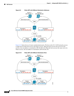 Page 200 
6-12
Cisco ASA Series Firewall ASDM Configuration Guide
 
Chapter 6      Configuring NAT (ASA 8.2 and Earlier)
  NAT Overview
Figure 6-9 Policy NAT with Different Destination Addresses
Figure 6-10 shows the use of source and destination ports. The host on the 10.1.2.0/24 network accesses 
a single host for both web services and Telnet services. When the host accesses the server for web 
services, the real address is translated to 209.165.202.129. When the host accesses the same server for 
Telnet...