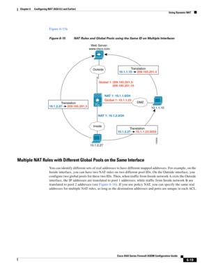 Page 207 
6-19
Cisco ASA Series Firewall ASDM Configuration Guide
 
Chapter 6      Configuring NAT (ASA 8.2 and Earlier)
  Using Dynamic NAT
Figure 6-15).
Figure 6-15 NAT Rules and Global Pools using the Same ID on Multiple Interfaces
Multiple NAT Rules with Different Global Pools on the Same Interface
You can identify different sets of real addresses to have different mapped addresses. For example, on the 
Inside interface, you can have two NAT rules on two different pool IDs. On the Outside interface, you...