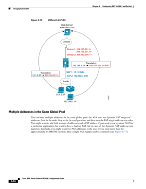 Page 208 
6-20
Cisco ASA Series Firewall ASDM Configuration Guide
 
Chapter 6      Configuring NAT (ASA 8.2 and Earlier)
  Using Dynamic NAT
Figure 6-16 Different NAT IDs
Multiple Addresses in the Same Global Pool
You can have multiple addresses in the same global pool; the ASA uses the dynamic NAT ranges of 
addresses first, in the order they are in the configuration, and then uses the PAT single addresses in order. 
You might want to add both a range of addresses and a PAT address if you need to use dynamic...