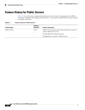 Page 264 
9-4
Cisco ASA Series Firewall ASDM Configuration Guide
 
Chapter 9      Configuring Public Servers
  Feature History for Public Servers
Feature History for Public Servers
Ta b l e 9 - 1 lists each feature change and the platform release in which it was implemented. ASDM is 
backwards-compatible with multiple platform releases, so the specific ASDM release in which support 
was added is not listed.
Table 9-1 Feature History for Public Servers
Feature NamePlatform 
Releases Feature Information
Public...