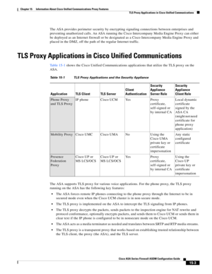 Page 399 
15-3
Cisco ASA Series Firewall ASDM Configuration Guide
 
Chapter 15      Information About Cisco Unified Communications Proxy Features
  TLS Proxy Applications in Cisco Unified Communications
The ASA provides perimeter security by encrypting signaling connections between enterprises and 
preventing unathorized calls. An ASA running the Cisco Intercompany Media Engine Proxy can either 
be deployed as an Internet firewall or be designated as a Cisco Intercompany Media Engine Proxy and 
placed in the...