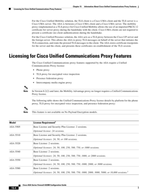 Page 400 
15-4
Cisco ASA Series Firewall ASDM Configuration Guide
 
Chapter 15      Information About Cisco Unified Communications Proxy Features
  Licensing for Cisco Unified Communications Proxy Features
For the Cisco Unified Mobility solution, the TLS client is a Cisco UMA client and the TLS server is a 
Cisco UMA server. The ASA is between a Cisco UMA client and a Cisco UMA server. The mobility 
proxy (implemented as a TLS proxy) for Cisco Unified Mobility allows the use of an imported PKCS-12 
certificate...