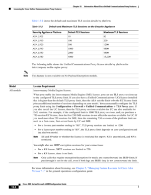 Page 402 
15-6
Cisco ASA Series Firewall ASDM Configuration Guide
 
Chapter 15      Information About Cisco Unified Communications Proxy Features
  Licensing for Cisco Unified Communications Proxy Features
Table 15-2 shows the default and maximum TLS session details by platform. 
The following table shows the Unified Communications Proxy license details by platform for 
intercompany media engine proxy: 
NoteThis feature is not available on No Payload Encryption models.
For more information about licensing, see...