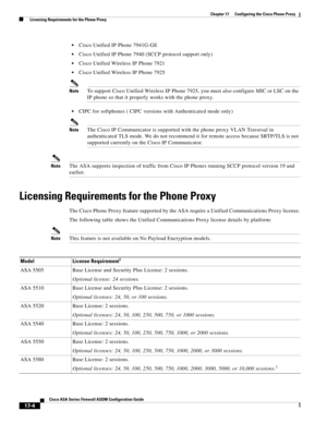 Page 434 
17-4
Cisco ASA Series Firewall ASDM Configuration Guide
 
Chapter 17      Configuring the Cisco Phone Proxy
  Licensing Requirements for the Phone Proxy
Cisco Unified IP Phone 7941G-GE
Cisco Unified IP Phone 7940 (SCCP protocol support only)
Cisco Unified Wireless IP Phone 7921
Cisco Unified Wireless IP Phone 7925 
NoteTo support Cisco Unified Wireless IP Phone 7925, you must also configure MIC or LSC on the 
IP phone so that it properly works with the phone proxy. 
CIPC for softphones ( CIPC versions...