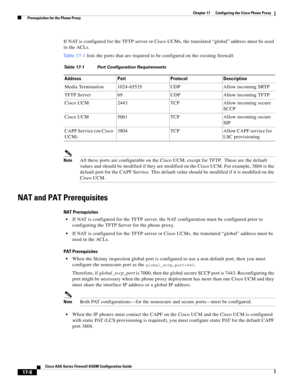 Page 438 
17-8
Cisco ASA Series Firewall ASDM Configuration Guide
 
Chapter 17      Configuring the Cisco Phone Proxy
  Prerequisites for the Phone Proxy
If NAT is configured for the TFTP server or Cisco UCMs, the translated “global” address must be used 
in the ACLs.
Table 17-1 lists the ports that are required to be configured on the existing firewall:
NoteAll these ports are configurable on the Cisco UCM, except for TFTP.  These are the default 
values and should be modified if they are modified on the Cisco...