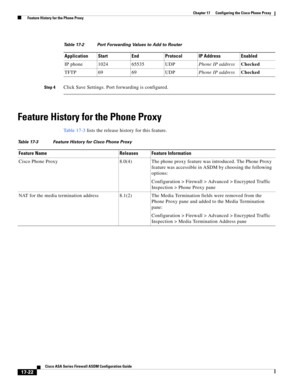 Page 452 
17-22
Cisco ASA Series Firewall ASDM Configuration Guide
 
Chapter 17      Configuring the Cisco Phone Proxy
  Feature History for the Phone Proxy
Step 4Click Save Settings. Port forwarding is configured.
Feature History for the Phone Proxy
Table 17-3 lists the release history for this feature.
Table 17-2 Port Forwarding Values to Add to Router
Application Start End Protocol IP Address Enabled
IP phone 1024 65535 UDPPhone IP addressChecked
TFTP 69 69 UDPPhone IP addressChecked
Table 17-3 Feature...