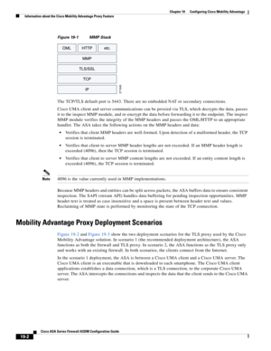 Page 472 
19-2
Cisco ASA Series Firewall ASDM Configuration Guide
 
Chapter 19      Configuring Cisco Mobility Advantage
  Information about the Cisco Mobility Advantage Proxy Feature
Figure 19-1 MMP Stack
The TCP/TLS default port is 5443. There are no embedded NAT or secondary connections.
Cisco UMA client and server communications can be proxied via TLS, which decrypts the data, passes 
it to the inspect MMP module, and re-encrypt the data before forwarding it to the endpoint. The inspect 
MMP module verifies...