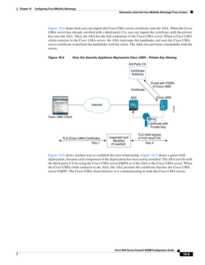 Page 475 
19-5
Cisco ASA Series Firewall ASDM Configuration Guide
 
Chapter 19      Configuring Cisco Mobility Advantage
  Information about the Cisco Mobility Advantage Proxy Feature
Figure 19-4 shows how you can import the Cisco UMA server certificate onto the ASA. When the Cisco 
UMA server has already enrolled with a third-party CA, you can import the certificate with the private 
key onto the ASA. Then, the ASA has the full credentials of the Cisco UMA server. When a Cisco UMA 
client connects to the Cisco...