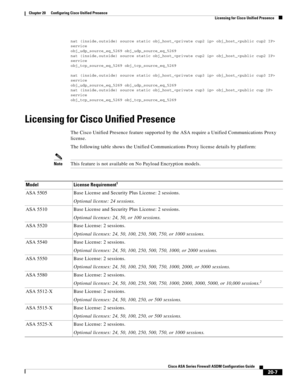 Page 485 
20-7
Cisco ASA Series Firewall ASDM Configuration Guide
 
Chapter 20      Configuring Cisco Unified Presence
  Licensing for Cisco Unified Presence
nat (inside,outside) source static obj_host_ obj_host_ 
service
obj_udp_source_eq_5269 obj_udp_source_eq_5269
nat (inside,outside) source static obj_host_ obj_host_ 
service
obj_tcp_source_eq_5269 obj_tcp_source_eq_5269
nat (inside,outside) source static obj_host_ obj_host_ 
service
obj_udp_source_eq_5269 obj_udp_source_eq_5269
nat (inside,outside) source...