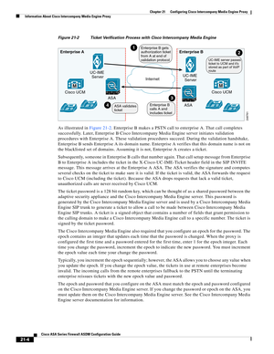 Page 492 
21-4
Cisco ASA Series Firewall ASDM Configuration Guide
 
Chapter 21      Configuring Cisco Intercompany Media Engine Proxy
  Information About Cisco Intercompany Media Engine Proxy
Figure 21-2 Ticket Verification Process with Cisco Intercompany Media Engine
As illustrated in Figure 21-2. Enterprise B makes a PSTN call to enterprise A. That call completes 
successfully. Later, Enterprise B Cisco Intercompany Media Engine server initiates validation 
procedures with Enterprise A. These validation...