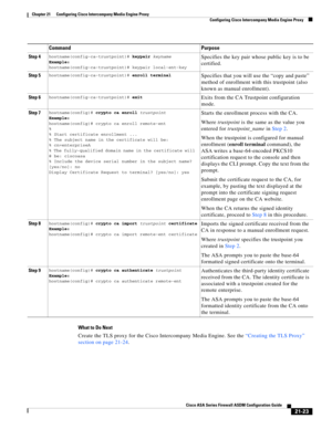 Page 511 
21-23
Cisco ASA Series Firewall ASDM Configuration Guide
 
Chapter 21      Configuring Cisco Intercompany Media Engine Proxy
  Configuring Cisco Intercompany Media Engine Proxy
What to Do Next
Create the TLS proxy for the Cisco Intercompany Media Engine. See the “Creating the TLS Proxy” 
section on page 21-24. 
Step 4hostname(config-ca-trustpoint)# keypair keyname
Example:
hostname(config-ca-trustpoint)# keypair local-ent-keySpecifies the key pair whose public key is to be 
certified.
Step...