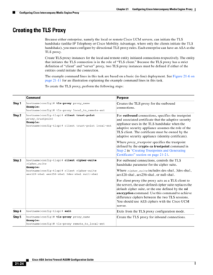 Page 512 
21-24
Cisco ASA Series Firewall ASDM Configuration Guide
 
Chapter 21      Configuring Cisco Intercompany Media Engine Proxy
  Configuring Cisco Intercompany Media Engine Proxy
Creating the TLS Proxy 
Because either enterprise, namely the local or remote Cisco UCM servers, can initiate the TLS 
handshake (unlike IP Telephony or Cisco Mobility Advantage, where only the clients initiate the TLS 
handshake), you must configure by-directional TLS proxy rules. Each enterprise can have an ASA as the 
TLS...