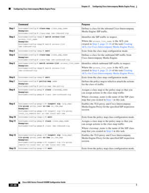 Page 514 
21-26
Cisco ASA Series Firewall ASDM Configuration Guide
 
Chapter 21      Configuring Cisco Intercompany Media Engine Proxy
  Configuring Cisco Intercompany Media Engine Proxy
Command Purpose
Step 1hostname(config)# class-map class_map_name
Examples:
hostname(config)# class-map ime-inbound-sipDefines a class for the inbound Cisco Intercompany 
Media Engine SIP traffic. 
Step 2hostname(config-cmap)# match access-list 
access_list_name
Examples:
hostname(config-cmap)# match access-list...