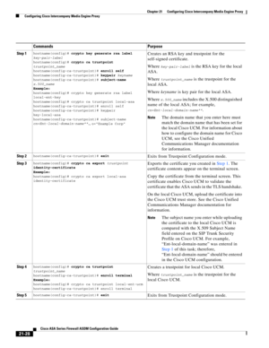 Page 516 
21-28
Cisco ASA Series Firewall ASDM Configuration Guide
 
Chapter 21      Configuring Cisco Intercompany Media Engine Proxy
  Configuring Cisco Intercompany Media Engine Proxy
Commands Purpose
Step 1hostname(config)# crypto key generate rsa label 
key-pair-label 
hostname(config)# crypto ca trustpoint 
trustpoint_name
hostname(config-ca-trustpoint)# enroll self
hostname(config-ca-trustpoint)# keypair keyname
hostname(config-ca-trustpoint)# subject-name 
x.500_name
Example: 
hostname(config)# crypto...