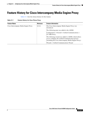 Page 525 
21-37
Cisco ASA Series Firewall ASDM Configuration Guide
 
Chapter 21      Configuring Cisco Intercompany Media Engine Proxy
  Feature History for Cisco Intercompany Media Engine Proxy
Feature History for Cisco Intercompany Media Engine Proxy
Table 21-1 lists the release history for this feature.
Table 21-1 Feature History for Cisco Phone Proxy
Feature Name Releases Feature Information
Cisco Intercompany Media Engine Proxy 8.3(1) The Cisco Intercompany Media Engine Proxy was 
introduced. 
The following...