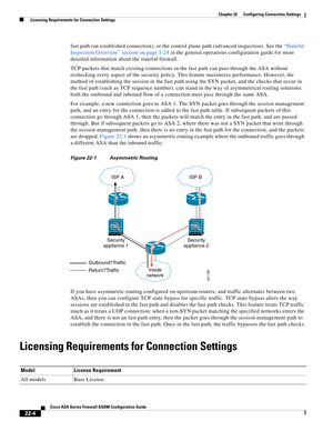 Page 532 
22-4
Cisco ASA Series Firewall ASDM Configuration Guide
 
Chapter 22      Configuring Connection Settings
  Licensing Requirements for Connection Settings
fast path (an established connection), or the control plane path (advanced inspection). See the “Stateful 
Inspection Overview” section on page 1-24 in the general operations configuration guide for more 
detailed information about the stateful firewall.
TCP packets that match existing connections in the fast path can pass through the ASA without...