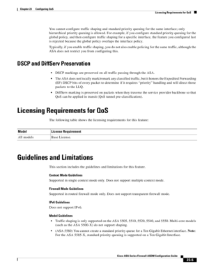 Page 545 
23-5
Cisco ASA Series Firewall ASDM Configuration Guide
 
Chapter 23      Configuring QoS
  Licensing Requirements for QoS
You cannot configure traffic shaping and standard priority queuing for the same interface; only 
hierarchical priority queuing is allowed. For example, if you configure standard priority queuing for the 
global policy, and then configure traffic shaping for a specific interface, the feature you configured last 
is rejected because the global policy overlaps the interface policy....