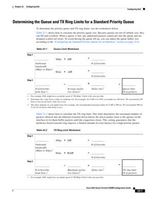 Page 547 
23-7
Cisco ASA Series Firewall ASDM Configuration Guide
 
Chapter 23      Configuring QoS
  Configuring QoS
Determining the Queue and TX Ring Limits for a Standard Priority Queue
To determine the priority queue and TX ring limits, use the worksheets below.
Table 23-1 shows how to calculate the priority queue size. Because queues are not of infinite size, they 
can fill and overflow. When a queue is full, any additional packets cannot get into the queue and are 
dropped (called tail drop). To avoid...