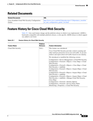 Page 595 
25-27
Cisco ASA Series Firewall ASDM Configuration Guide
 
Chapter 25      Configuring the ASA for Cisco Cloud Web Security
  Related Documents
Related Documents 
Feature History for Cisco Cloud Web Security
Table 25-1 lists each feature change and the platform release in which it was implemented. ASDM is 
backwards-compatible with multiple platform releases, so the specific ASDM release in which support 
was added is not listed. Related Documents URL
Cisco ScanSafe Cloud Web Security Configuration...