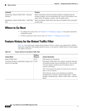 Page 612 
26-16
Cisco ASA Series Firewall ASDM Configuration Guide
 
Chapter 26      Configuring the Botnet Traffic Filter
  Where to Go Next
Where to Go Next
To configure the syslog server, see Chapter 92, “Configuring Logging,” in the general operations 
configuration guide.
To block connections with an access rule, see Chapter 7, “Configuring Access Rules.”
Feature History for the Botnet Traffic Filter
Table 26-1 lists each feature change and the platform release in which it was implemented. ASDM is...