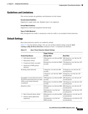 Page 615 
27-3
Cisco ASA Series Firewall ASDM Configuration Guide
 
Chapter 27      Configuring Threat Detection
  Configuring Basic Threat Detection Statistics
Guidelines and Limitations
This section includes the guidelines and limitations for this feature:
Security Context Guidelines
Supported in single mode only. Multiple mode is not supported.
Firewall Mode Guidelines
Supported in routed and transparent firewall mode.
Types of Traffic Monitored
Only through-the-box traffic is monitored; to-the-box traffic is...