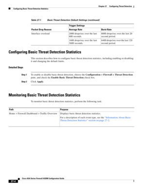 Page 616 
27-4
Cisco ASA Series Firewall ASDM Configuration Guide
 
Chapter 27      Configuring Threat Detection
  Configuring Basic Threat Detection Statistics
Configuring Basic Threat Detection Statistics
This section describes how to configure basic threat detection statistics, including enabling or disabling 
it and changing the default limits.
Detailed Steps
Step 1To enable or disable basic threat detection, choose the Configuration > Firewall > Threat Detection 
pane, and check the Enable Basic Threat...