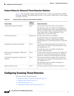 Page 620 
27-8
Cisco ASA Series Firewall ASDM Configuration Guide
 
Chapter 27      Configuring Threat Detection
  Configuring Scanning Threat Detection
Feature History for Advanced Threat Detection Statistics
Table 27-3 lists each feature change and the platform release in which it was implemented. ASDM is 
backwards-compatible with multiple platform releases, so the specific ASDM release in which support 
was added is not listed.
Configuring Scanning Threat Detection
This section includes the following...