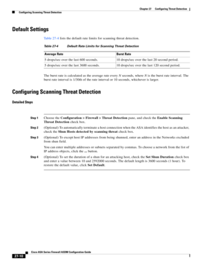 Page 622 
27-10
Cisco ASA Series Firewall ASDM Configuration Guide
 
Chapter 27      Configuring Threat Detection
  Configuring Scanning Threat Detection
Default Settings
Table 27-4 lists the default rate limits for scanning threat detection.
The burst rate is calculated as the average rate every N seconds, where N is the burst rate interval. The 
burst rate interval is 1/30th of the rate interval or 10 seconds, whichever is larger.
Configuring Scanning Threat Detection
Detailed Steps
Step 1Choose the...