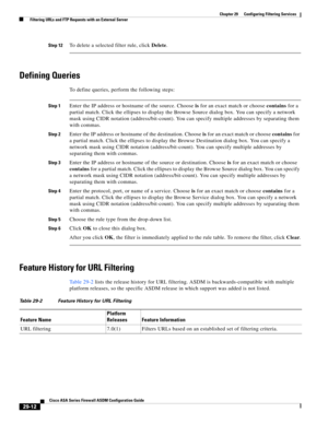 Page 648 
29-12
Cisco ASA Series Firewall ASDM Configuration Guide
 
Chapter 29      Configuring Filtering Services
  Filtering URLs and FTP Requests with an External Server
Step 12To delete a selected filter rule, click Delete.
Defining Queries
To define queries, perform the following steps:
Step 1Enter the IP address or hostname of the source. Choose is for an exact match or choose contains for a 
partial match. Click the ellipses to display the Browse Source dialog box. You can specify a network 
mask using...