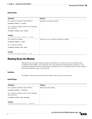 Page 675 
30-25
Cisco ASA Series Firewall ASDM Configuration Guide
 
Chapter 30      Configuring the ASA CX Module
  Managing the ASA CX Module
Detailed Steps
Shutting Down the Module
Shutting down the module software prepares the module to be safely powered off without losing 
configuration data. Note: If you reload the ASA, the module is not automatically shut down, so we 
recommend shutting down the module before reloading the ASA. To gracefully shut down the module, 
perform the following steps at the ASA...